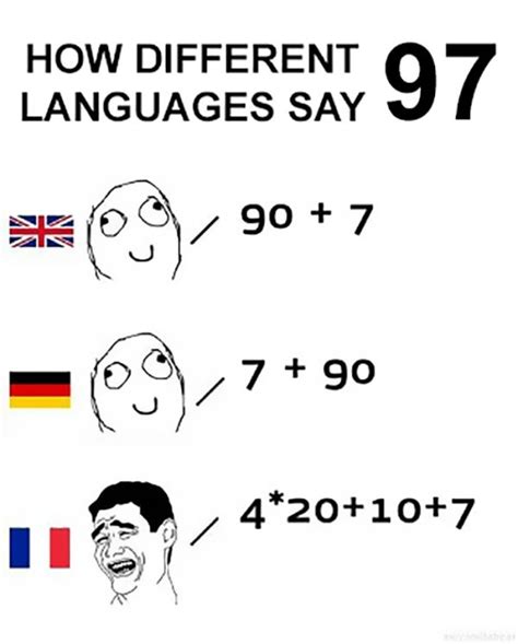 Funny Reasons Why The French Language Is The Worst 25 Pics