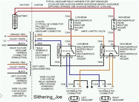 jeep wrangler stereo wiring diagram bestn