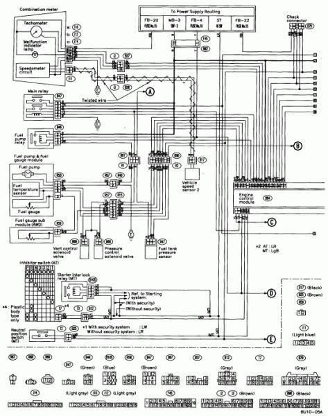 subaru impreza ignition wiring diagram