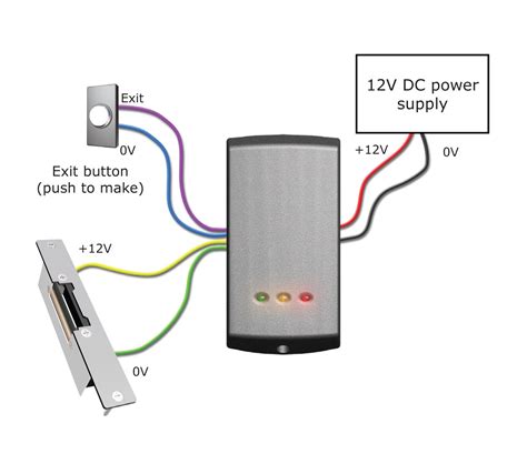 push  exit button wiring diagram  wiring diagram