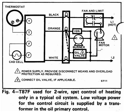 basic thermostat wiring diagram greenise