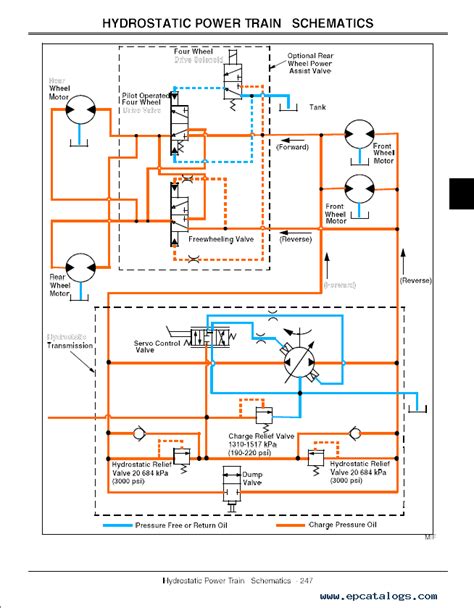 john deere wiring diagram  john deere service repair manuals wiring schematic diagrams