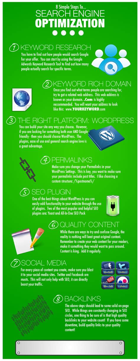 infographic search engine optimization  web submission blog