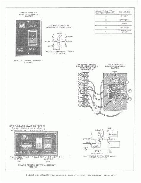 wiring diagram  onan generator wiring diagram onan  rv genset wiring diagram