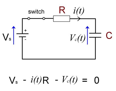 rc circuit formula derivation  calculus owlcation