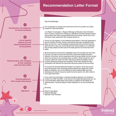 tips  request  write  letter  recommendation indeedcom