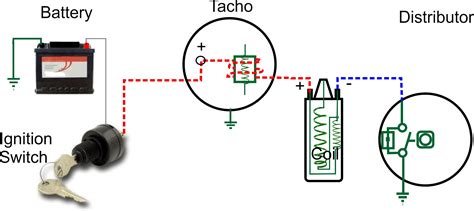 diagram tracker wiring diagram tachometer mydiagramonline