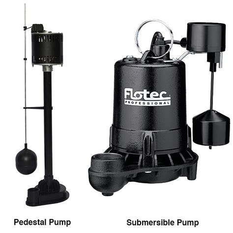 pedestal sump pump buying guide  pick comfort