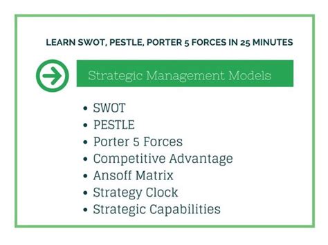 Heineken and porters five force analysis