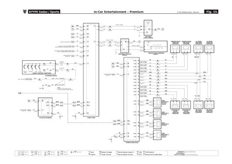 wds bmw wiring diagrams   printable  file marco top