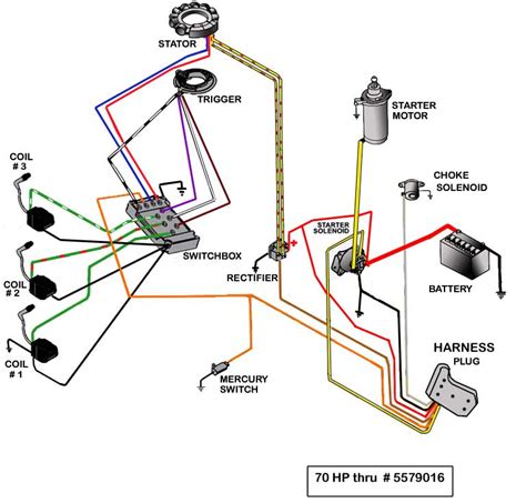 mercury outboard remote control wiring diagram wiring draw