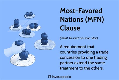 favored nations mfn clause treating  people equally