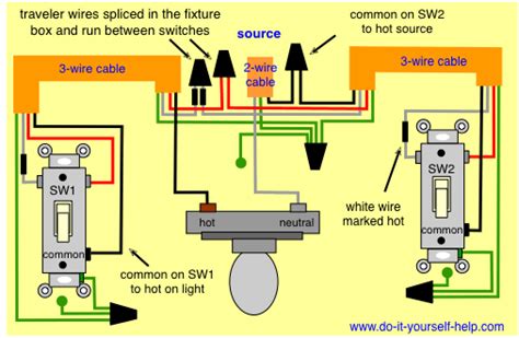 wiring diagram    switch  wiring collection