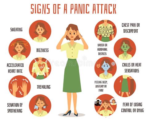 panic attack symptoms  ways  stop medical poster set stock vector illustration