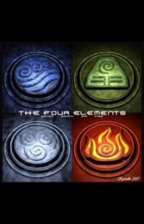 Los Cuatro Elementos Element Symbols The Last Airbender Avatar The