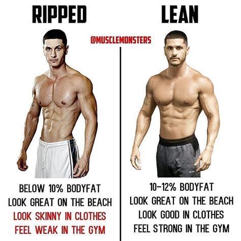 ripped  lean follow atforactiveman    ripped