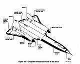 Blackbird Sr Diagrams 71 Diagram Force Air 71a Surfaces Composite Honeycomb Titanium sketch template