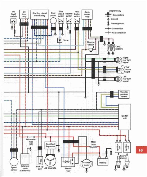 cc chinese motorcycle wiring diagram motorcycle diagram wiringgnet electrical