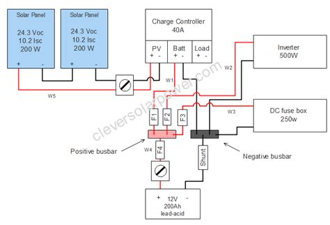 busbar  key  diy solar power
