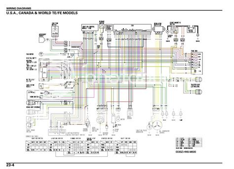 honda trx  wiring diagram  wiring diagram sample