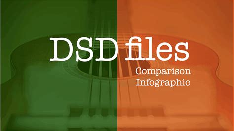 dsd files downloads comparison