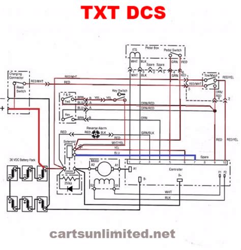 ezgo txt  curtis  wiring diagram wiring diagram pictures