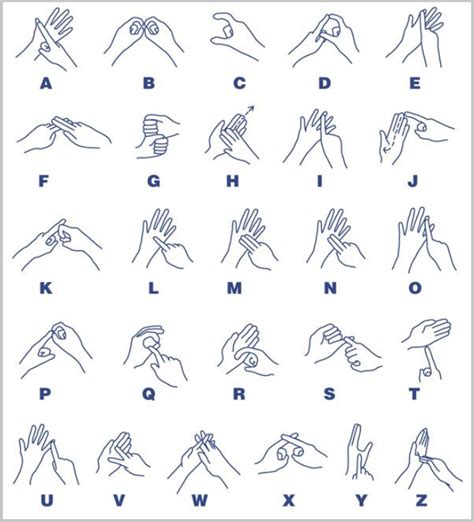 learn  bsl alphabet deaf action