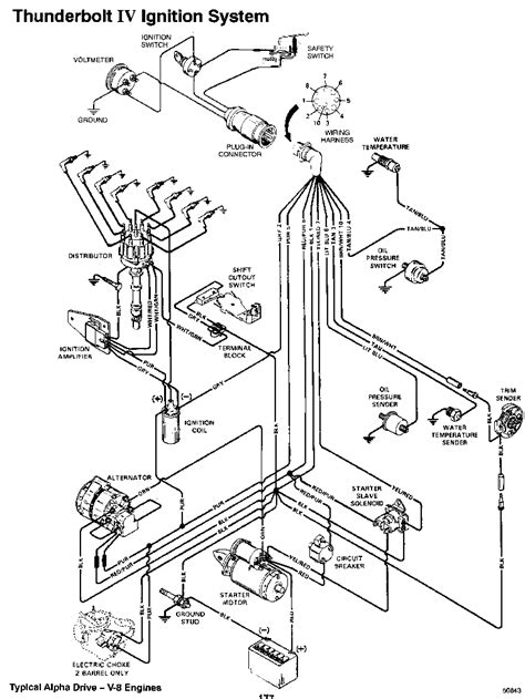 thunderbolt ignition wiring diagram
