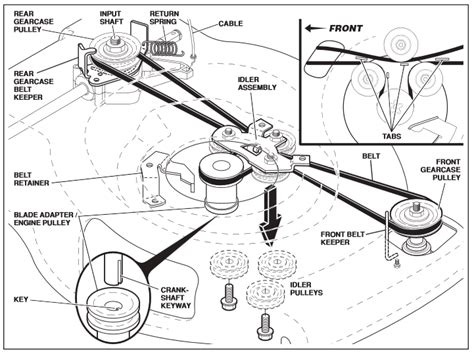 husqvarna rz drive belt diagram wiring diagram pictures