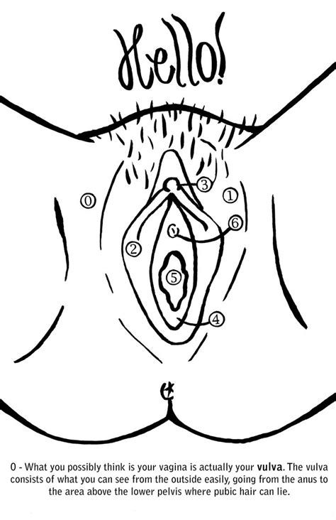 Ascii bdsm symbol