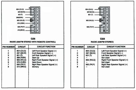ford radio wiring diagram wiring diagram gallery