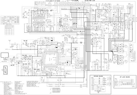 electro  philips mcm microsystem main board mcu board schematic diagram