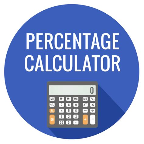 percentage calculator wholesale supplies