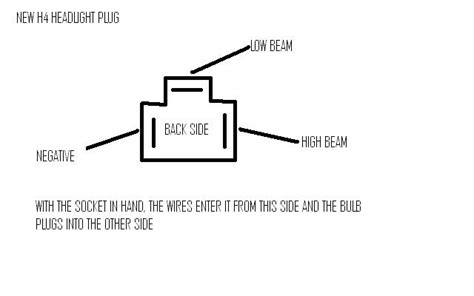 bulb  socket wiring diagram