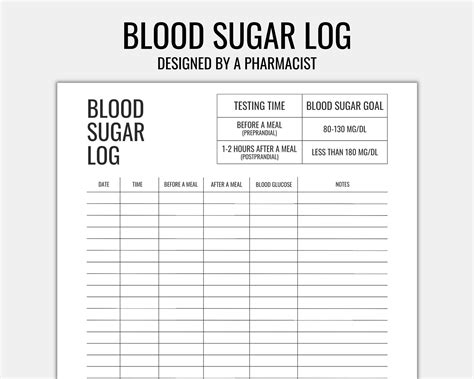 blood sugar log printable blood sugar tracker editable printable