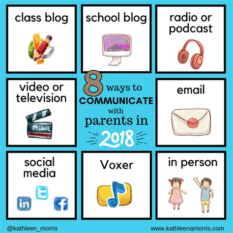 ways  teachers  communicate  parents