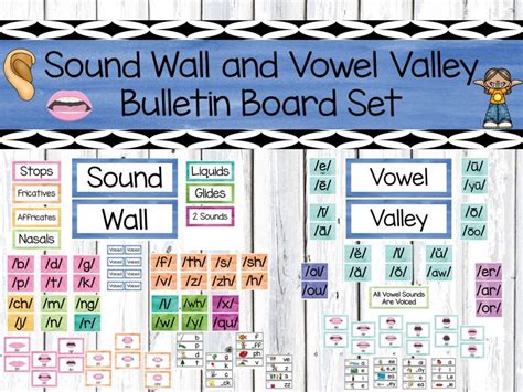watercolor phoneme sound wall  vowel valley bulletin board etsy