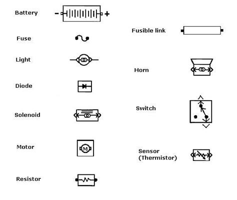 electric motor wiring diagram symbols