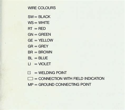 mercedes wiring diagram color codes