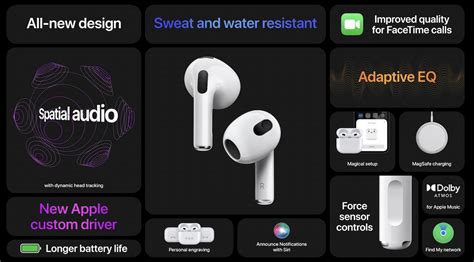 Airpods 3 Features Specs And Pricing Vs Airpods Pro