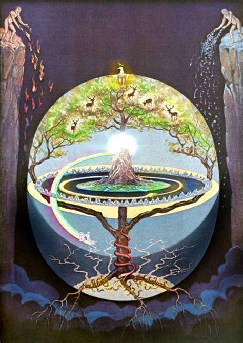world tree amanda read     recurring myth