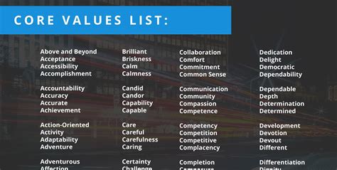 core values list      top personal values       business