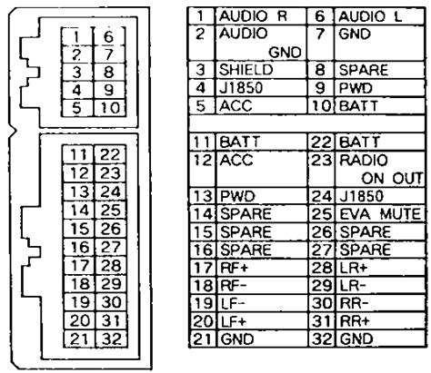 chrysler  radio wiring diagram collection wiring diagram sample