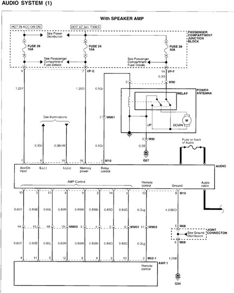 wiring diagram    hyundai sonata gls car stereo xm connector