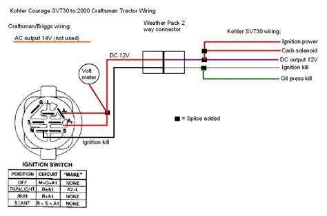 kohler engine electrical diagram craftsman  wiring diagram