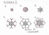 Step Flower Draw Easy Flowers Drawing Drawings Henna Tutorial Small Designs Mehndi Beautiful Smooth Patterns Things Tattoo Pattern Doodle Inspiration sketch template