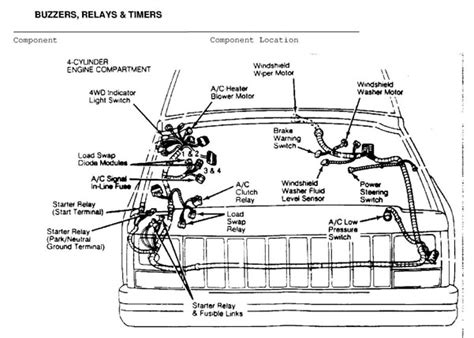 jeep wrangler wiring diagram images wiring diagram sample