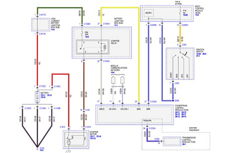 diagram  ford ranger wiring diagram manual full version hd