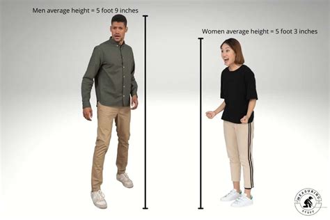 tall   feet compared   human measuring stuff