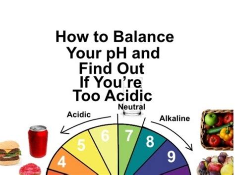 Understanding How Acid Alkaline Balance Affects Health Complete